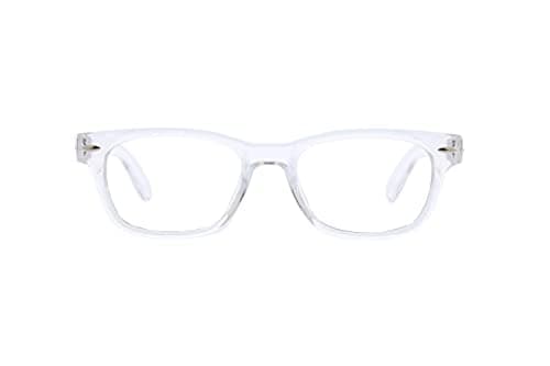 Peepers Clark: Análisis Completo de Gafas de Luz Azul +1.75