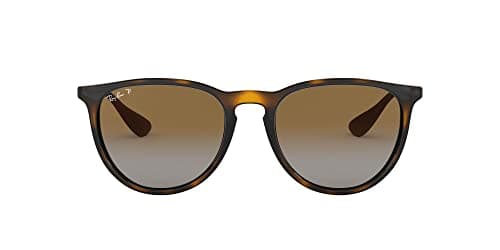 Ray-Ban Erika Sunglasses Review – Polarized UV Protection Tested
