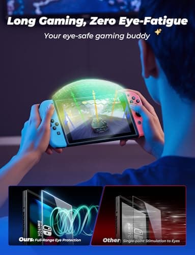 MAGIC JOHN 2-Pack Screen Protector for Nintendo Switch (2017, 6.2") Eye Protection, Blue Light Blocking, HD Clear, Automatic Dust Removal, 9H Tempered Glass for Nintendo Switch