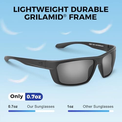 KastKing Huzzah Polarized Sport Sunglasses for Men and Women, Ideal for Driving Fishing Cycling and Running,UV Protection