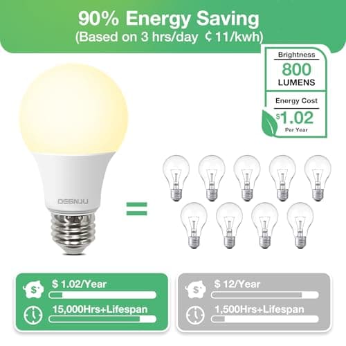 DEGNJU A19 LED Light Bulbs, 60 Watt Equivalent LED Bulbs, Soft White 2700K, 800 Lumens, E26 Standard Base, Non-Dimmable, 8W Warm White LED Bulbs for Bedroom Living Room, 3 Pack
