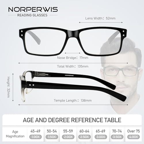 NORPERWIS Reading Glasses 5 Pairs Quality Readers Spring Hinge Glasses for Reading for Men and Women (5BLACK, 1.50)