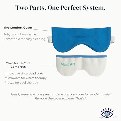 Warm Compress Eye Mask - Moist Heat Compress for Irritated Eyes and Eyelid Lumps and Bumps