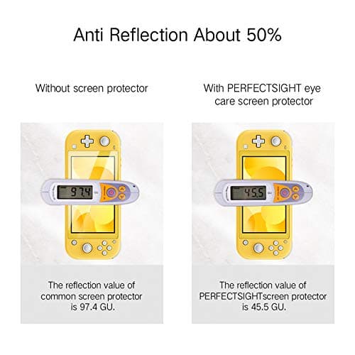 PERFECTSIGHT Anti Blue Light Anti Glare Tempered Glass Screen Protector Compatible with Nintendo Switch Lite 5.5 inch, [Eye Protection] [Great Gaming Experience] - Matte Clear Anti Fingerprint 1 Pack