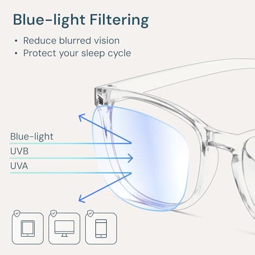 Gaoye Eyewear Frames for Men - Blue Light Blocking Square Glasses, Anti UV Ray Computer Gaming, Blue Blockers for Women