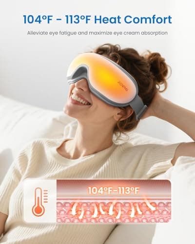 RENPHO Fathers Day Dad Gifts for Men, Eye Massager with Heat, FSA Eligible HSA, Eye Mask for Migraine Relief, Birthday Gift for Women Mom Her, Sleep Mask for Reduce Strain and Dry Eyes, Eyeris 1