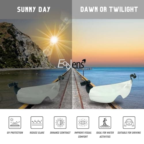 Eaglens.54 Hat Visors Clips Cap Clip on Photochromic Sunglasses Rimless Anti-Glare UV Protection Outdoors Clear to Grey