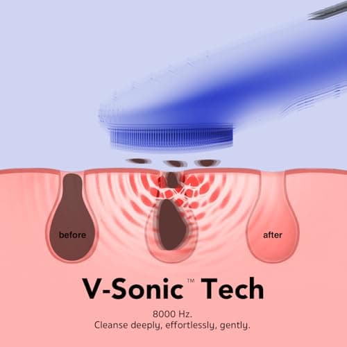 NågraCoola CLIE Facial Cleansing Brush, Waterproof and Rechargeable Face Scrub Brush for Men & Women, Cleansing, Exfoliating and Massaging, Electric Face Scrubber - Blue