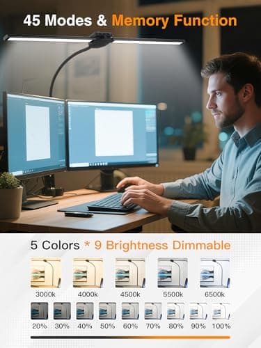 ReinHoo LED Desk Lamp for Home Office,5 Color+9 Brightness Office Desk Lamp,1200Lumen Eye Protection Desk Light,Computer Light with Remote Control & Timer for Office/Monitor/Computer/Study/Puzzle
