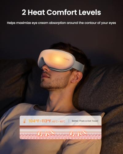RENPHO Eye Massager with Heat, Mothers Day Birthday Gifts for Mom, Women, Her, Wife, FSA Eligible HSA Items Lists, Sleep Mask with Remote Compress, Head Massager for Migraine Relief Stye Eye Eyeris 1