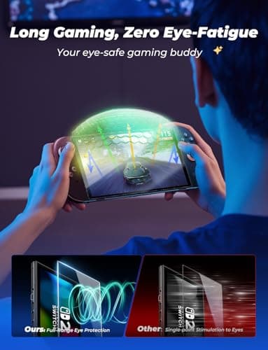 MAGIC JOHN for Nintendo Switch 2 Eye Protection Screen Protector 7.9'' 2025, Anti-Glare, Blue Light Filter, HD Clear, Automatic Dust Removal, 9H Tempered Glass, Compatible with Switch Console, 2 Pack