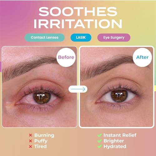 Body Restore Heated Eye Mask for Dry Eyes 5 Pack – Mothers Day Gifts for Mom, Self Heating Warm Compress, Birthday Gifts for Women, Relaxation – Variety