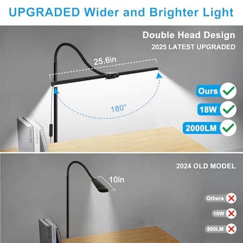 LED Floor Lamp, 18W/2000LM Bright Reading Floor Lamp for Office with Double Head, Adjustable Gooseneck Dimmable Modern Standing Light for Lash Extension Craft, Eye Caring Floor Lamps for Living Room