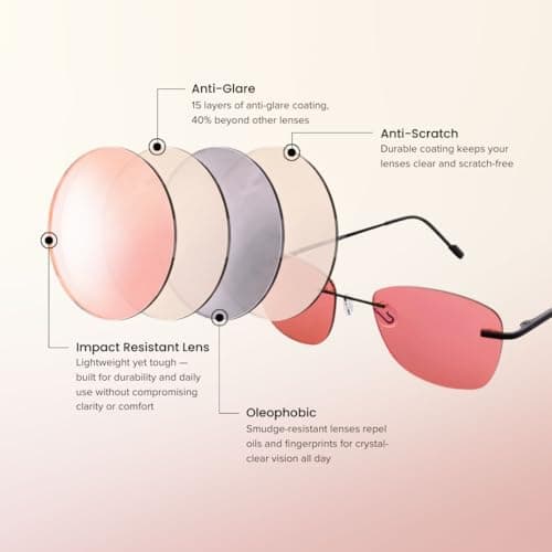 BRADDELL OPTICS FL-41 Rose Tinted Migraine Light Sensitivity Rimless Glasses for Fluorescent LED Glare, Photophobia and Eye Strain