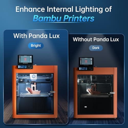 BIGTREETECH Direct BIQU Panda Lux for Bambu-Lab P1S P1P X1C X1E 3D Printers, LED Light Strip Upgrade Kit 5V 0.3A, Easy to Install
