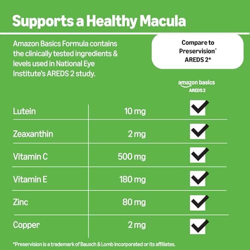 Amazon Basics Eye Vitamin and Mineral Supplement, AREDS 2 Formula with Lutein & Zeaxanthin, 120 Softgels