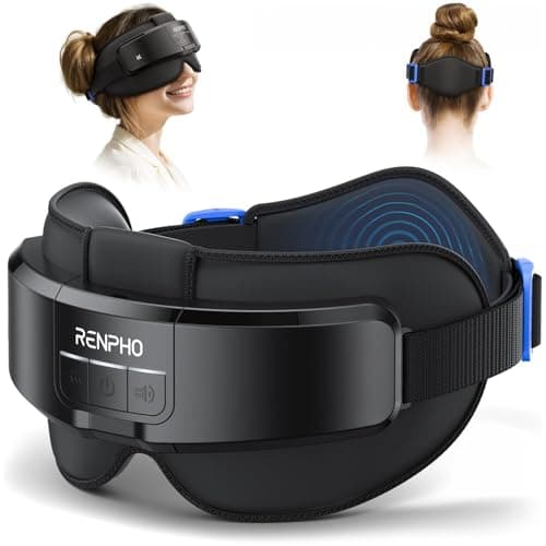 RENPHO Eye Massager with Heat Review – Is It Worth It?