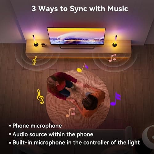 Ledagic Led Light Bar with Music Sync, Color Changing TV Backlight App & Remote Control, IC+RGB & W Smart RGB Light Bar, USB Powered Led Lights for TV, PC Room Monitor Backlight Gaming Accessories