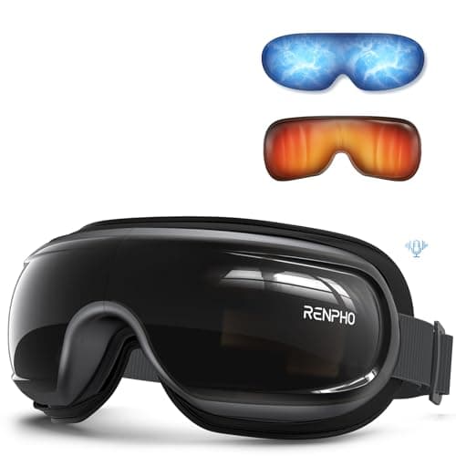 RENPHO Eye Massager Review: Heat, Cooling & Voice Control Tested