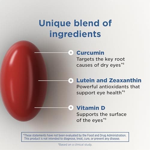 Blink NutriTears Clinically Proven Supplement for Dry Eyes, Eye Care with Lutein & Zeaxanthin and Vitamin D to Hydrate Eyes from Within for Long-Lasting Relief, 50 Softgels