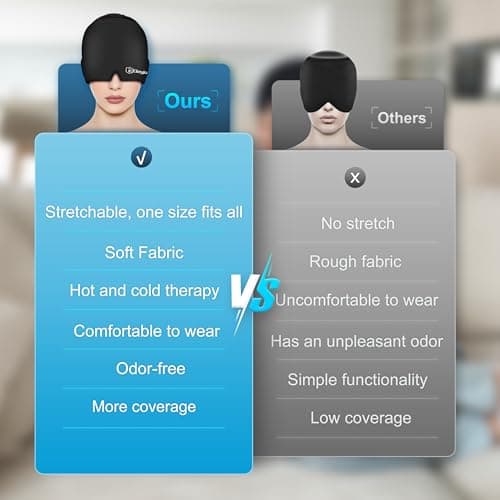 Migraine Relief Cap, All Around Gel Covered Reusable Headache Relief Cap, Black Migraine Cap for Headache Relief, Puffy Eyes