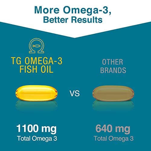 Macuhealth Omega 3 Fish Oil - 1100mg DHA, 1100mg EPA, Eye & Brain Health Supplement, Triglyceride Formula, 120 Softgels