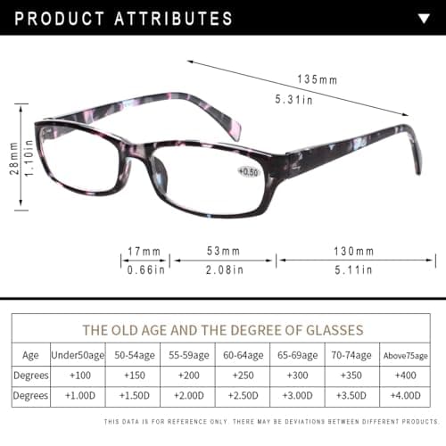 Kerecsen Reading Glasses 5 Pairs Fashion Ladies Readers Spring Hinge with Pattern Print Eyeglasses for Women (Mix Color -2, 2.50)