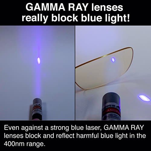GAMMA RAY OPTICS Blue Light Blocking Glasses Anti Eye Strain 0.00