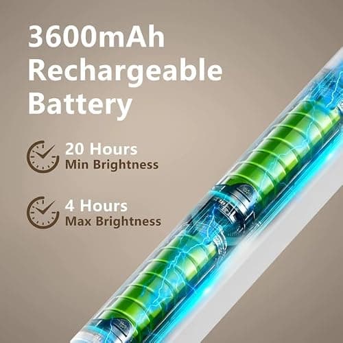 XmnSoly Desk Light Bar 16.5in Magnetic Rechargeable LED Light Bar, 3000K, 4500K, 6000K Color Temperature Battery Powered Under Cabinet Lighting for Desk, Home Office, Shelf, Reading