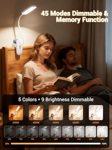 ReinHoo Clip on Light,9 Brightness+5 Color Clip on Lamp with 4000mAh Battery,450 Lumen Rechargeable Desk Lamp with Clamp,48 LED Reading Light for Bed,Cordless Reading Lamps for Bed/Headboard/Craft