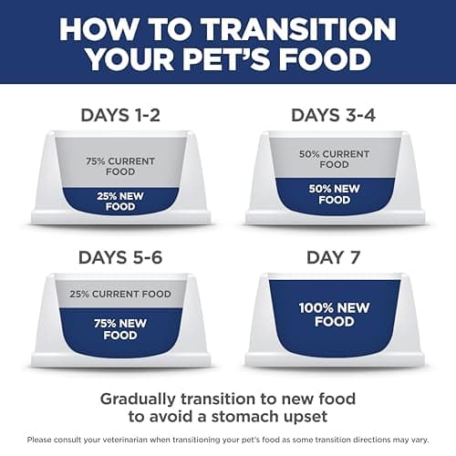 Hill's Science Diet Adult Sensitive Stomach & Skin Small & Mini Dry Dog Food, Chicken, 4 lb. Bag (Updated Formula)