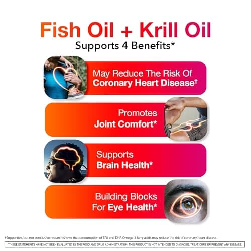 MegaRed Omega-3 Fish Oil + High Absorption Krill Oil 500mg Softgels (80 Count (Pack of 1))