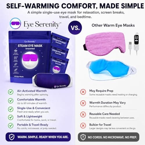 Eye Serenity Steam Eye Mask, Heated Eye Mask, Self Heating Warm Compress for Dry Eyes, Fast Relief for Stye, Puffy Sensitive Eyes, Moist Heat, Mothers Day Gifts for Women and Men - Unscented