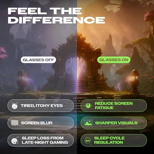 Gaming Glasses • Blue Light Blocking Computer Screen Glasses | Anti Fatigue & Eyestrain | ONE Amber