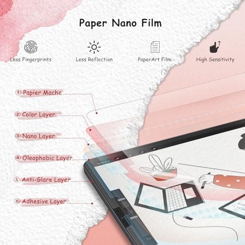 bersem 2 Pack Paperfeel Screen Protector Compatible with iPad Pro 12.9 Inch (2022 & 2021 & 2020 & 2018), iPad Pro 12.9 6th / 5th / 4th / 3rd Generation Matte PET Film for Drawing, Anti-Glare
