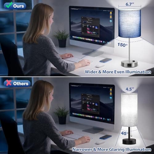 Blue Touch Lamps for Nightstand Set of 2 - Bedside Table Lamp for Bedroom with Dual USB Ports & AC Outlet, 3-Way Dimmable Lamps for Living Room Boys Room, Night Light with 5000K Daylight Bulbs