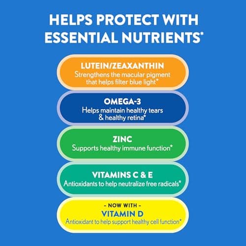 Ocuvite 50+ Eye Vitamin & Mineral Supplement, Multivitamin for Vision & Ocular Health with Omega-3, Zinc, Vitamins C & E, Lutein & Zeaxanthin, Zinc Supplements for Women and Men, 90 Softgels