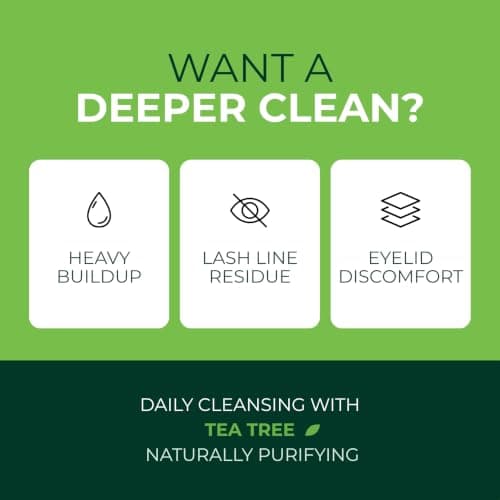 NOVEHA Tea Tree Eyelid Gel Cleanser - for Blepharitis, MGD, and Dry Eye with Pro-Vitamin B5, Hyaluronic Acid, and Cucumber Extract - Gentle Cleansing, Soothes Itchy Eyelid and Burning Eyes - 50mL