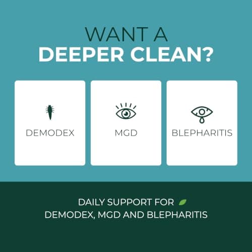 NOVEHA Demodex Extra Strength Eyelid Gel Cleanser - for Demodex, MGD and Dry Eye with Pro-Vitamin B5, Tea Tree Oil, and Hyaluronic Acid - Gentle Cleansing, Soothes Itchy Eyelid - 50mL (1 Pack)