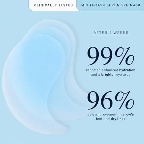 Enaskin Naturals Under Eye Patches for Dark Circles: 30 Pairs Retinol Collagen Eye Gels Mask - Reduce Wrinkles Puffy & Bags - Skin Treatment Pads - Anti Aging Moisturizer For Women (Blue)