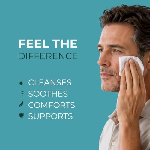 NOVEHA Demodex Extra Strength Eyelid Gel Cleanser - for Demodex, MGD and Dry Eye with Pro-Vitamin B5, Tea Tree Oil, and Hyaluronic Acid - Gentle Cleansing, Soothes Itchy Eyelid - 50mL (1 Pack)