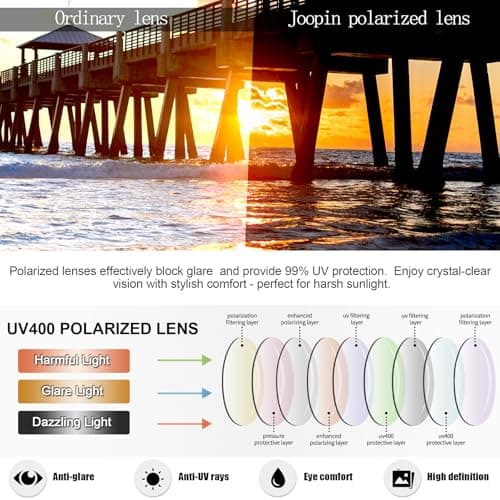 Joopin Polarized Sunglasses UV400 Trendy Square Shades for Men Women Retro Sun Glasses Sunnies (Black Simple packaging)