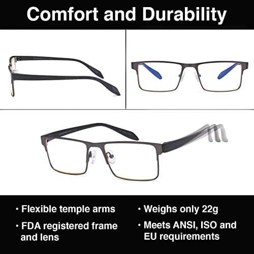 GAMMA RAY OPTICS Blue Light Blocking Glasses Anti Eye Strain 0.00